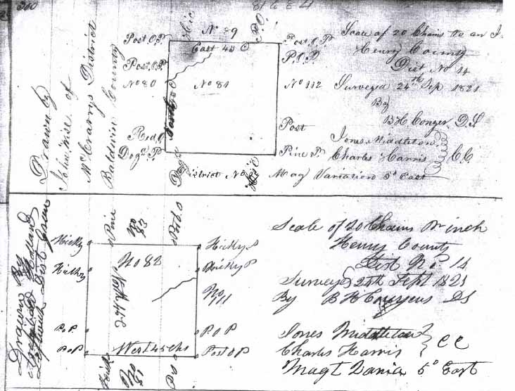 Plat of Archibald Holland